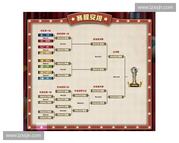 今日体育直播赛程全览 各大赛事精彩对决不可错过